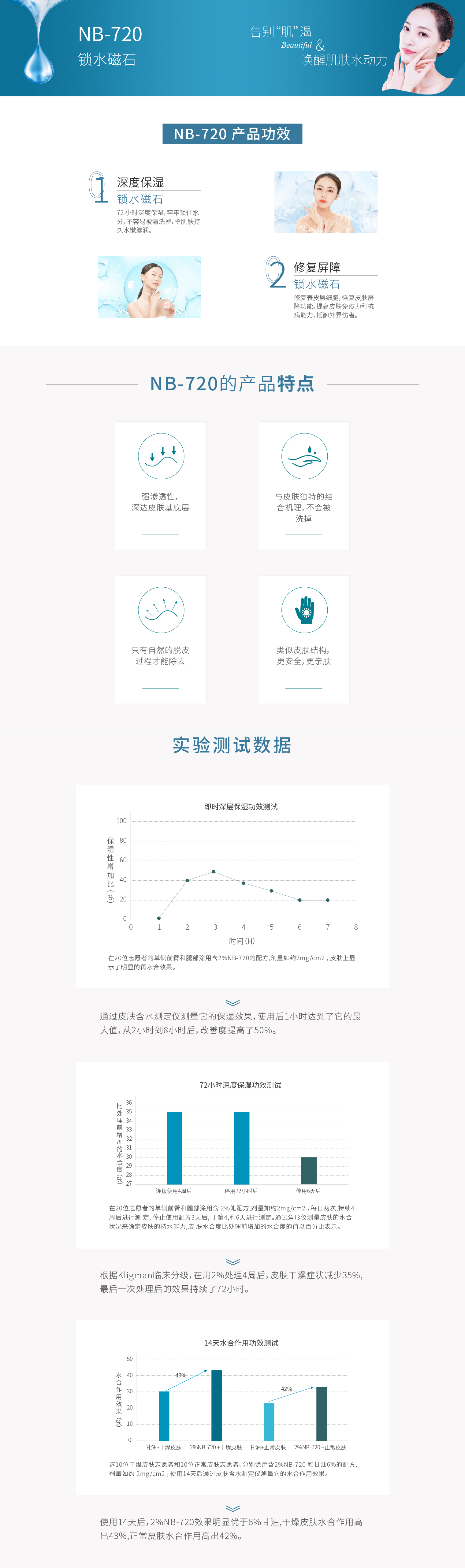 720詳情頁(yè)_畫(huà)板 1.jpg 720詳情頁(yè)_畫(huà)板 1.jpg