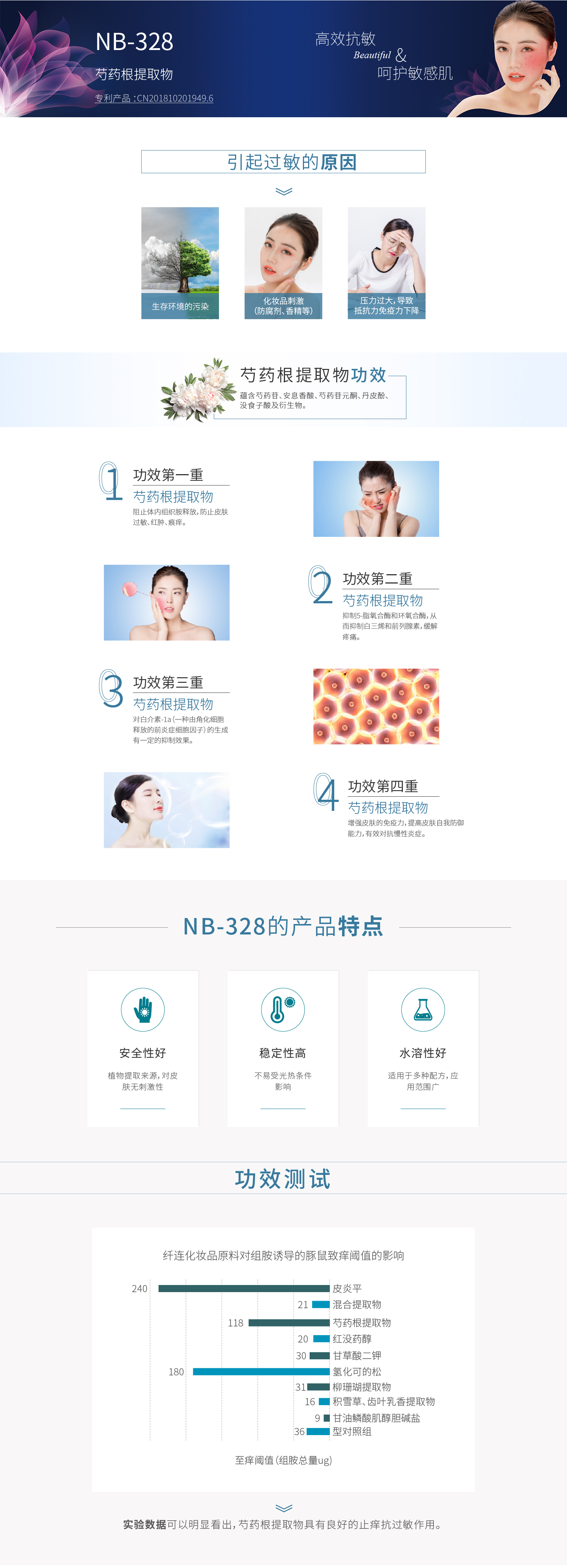 328詳情頁(yè)_畫(huà)板 1.jpg